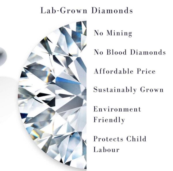 Lab_Grown_Diamond